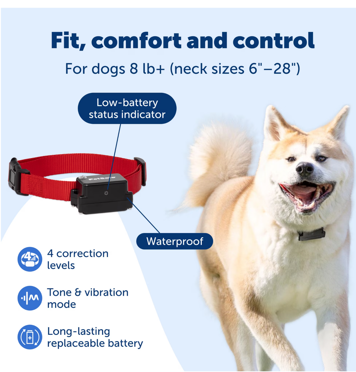 PetSafe Stubborn Dog Receiver Collar Only for Dogs +8 lb., Waterproof, Tone, Vibration & Static